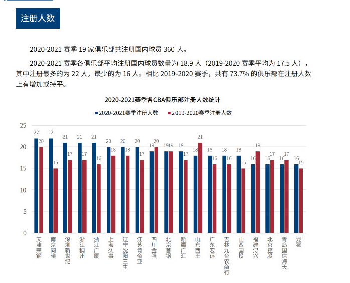 转籍背后的
