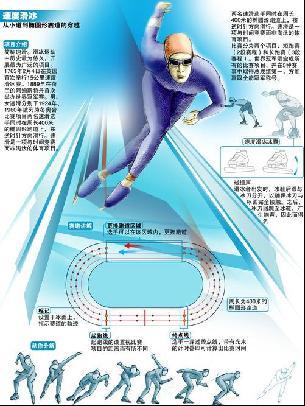 维尼修斯曾