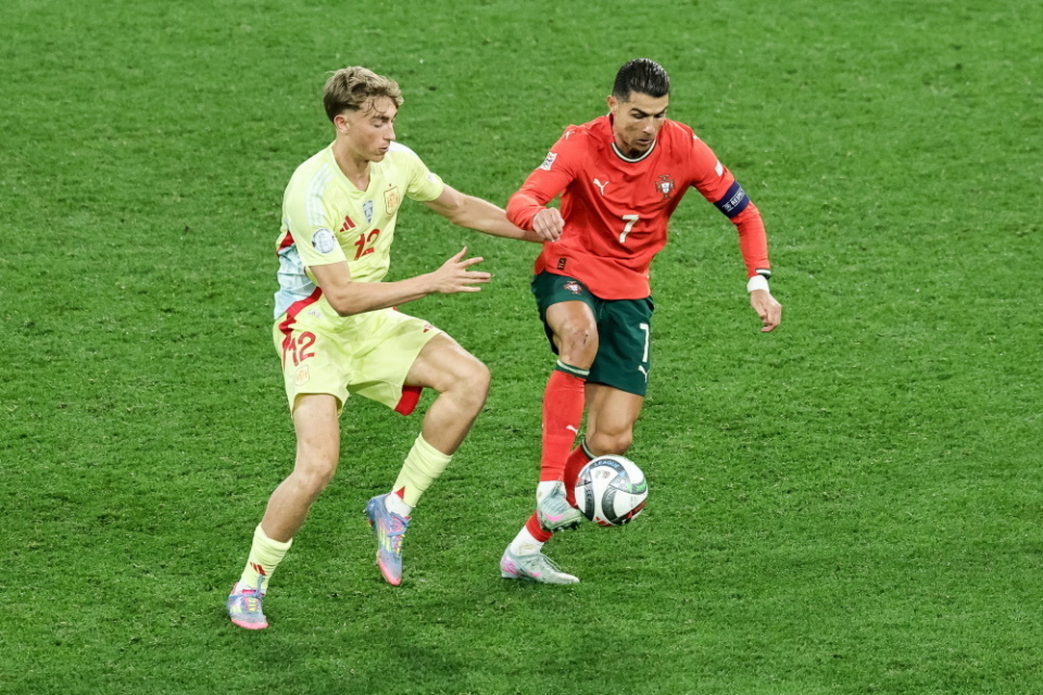 预测方向 预测方向