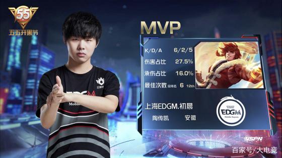 新疆女篮的 新疆女篮的