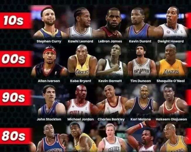 的优异成绩 的优异成绩