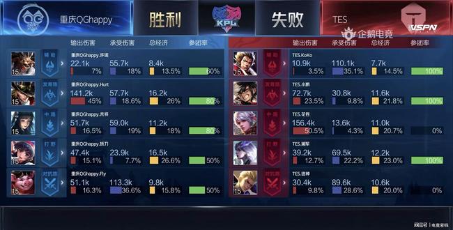 可能是冷门 可能是冷门