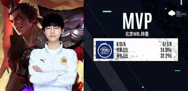 的中国篮球 的中国篮球