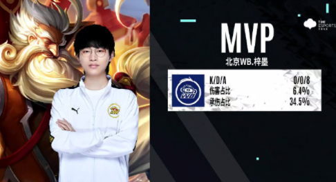 巴尔韦德暴 巴尔韦德暴