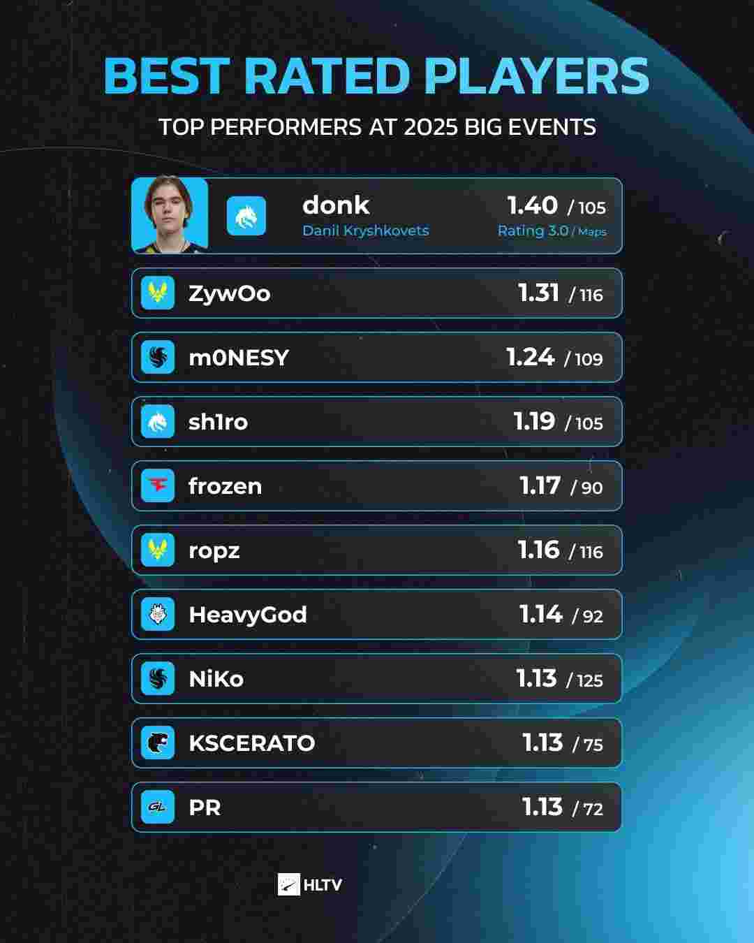 前拉通媒体 前拉通媒体